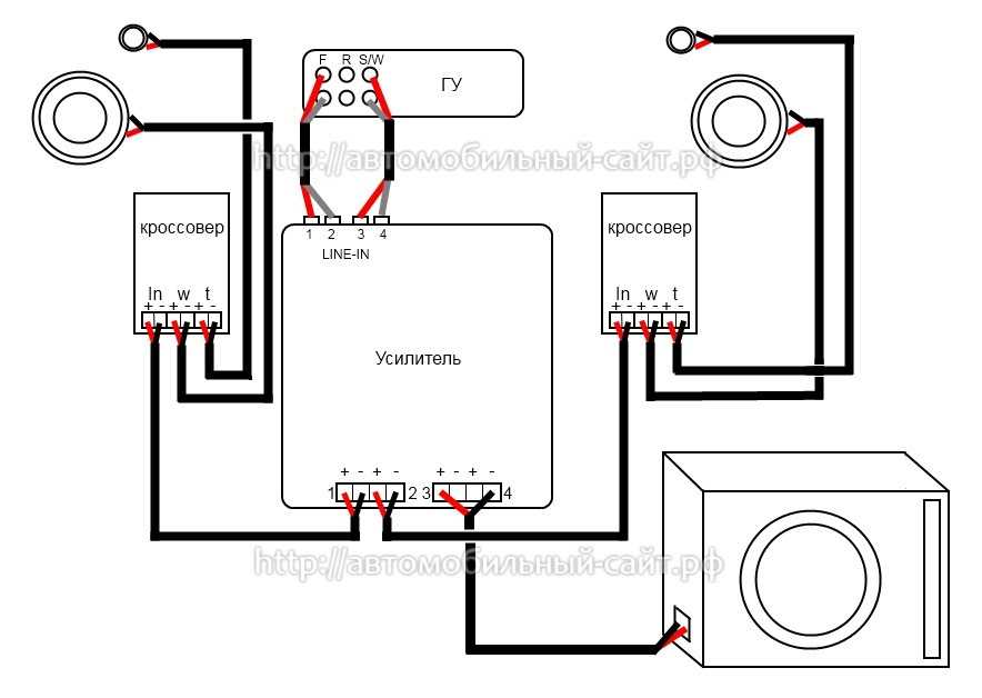 Схема подключения рупоров к усилителю без кроссовера
