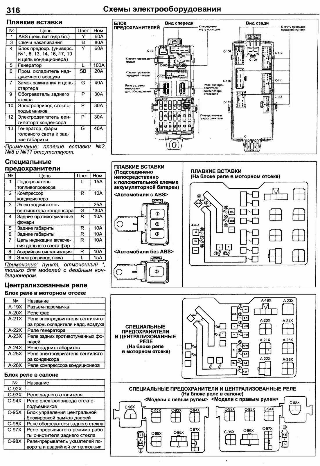Схема предохранителей и реле ваз 2113, 2114, 2115 » схемы предохранителей, электросхемы автомобилей