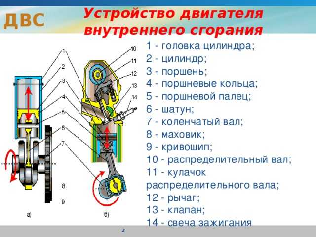 Инструкция по замене датчика минимального уровня топлива в баке на ланосе | lanosovod.ru
