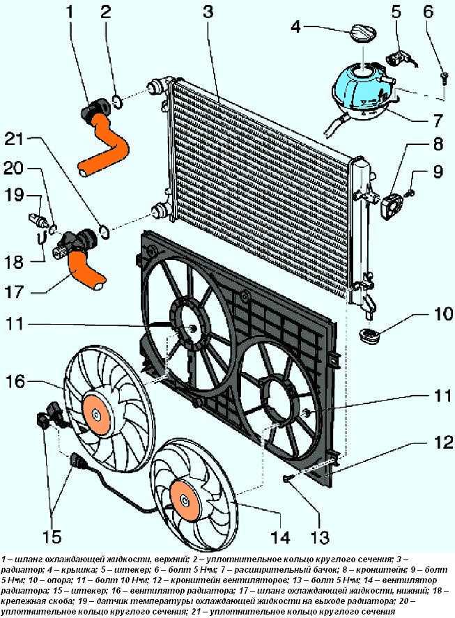 Радиатор на шевроле круз: система охлаждения
