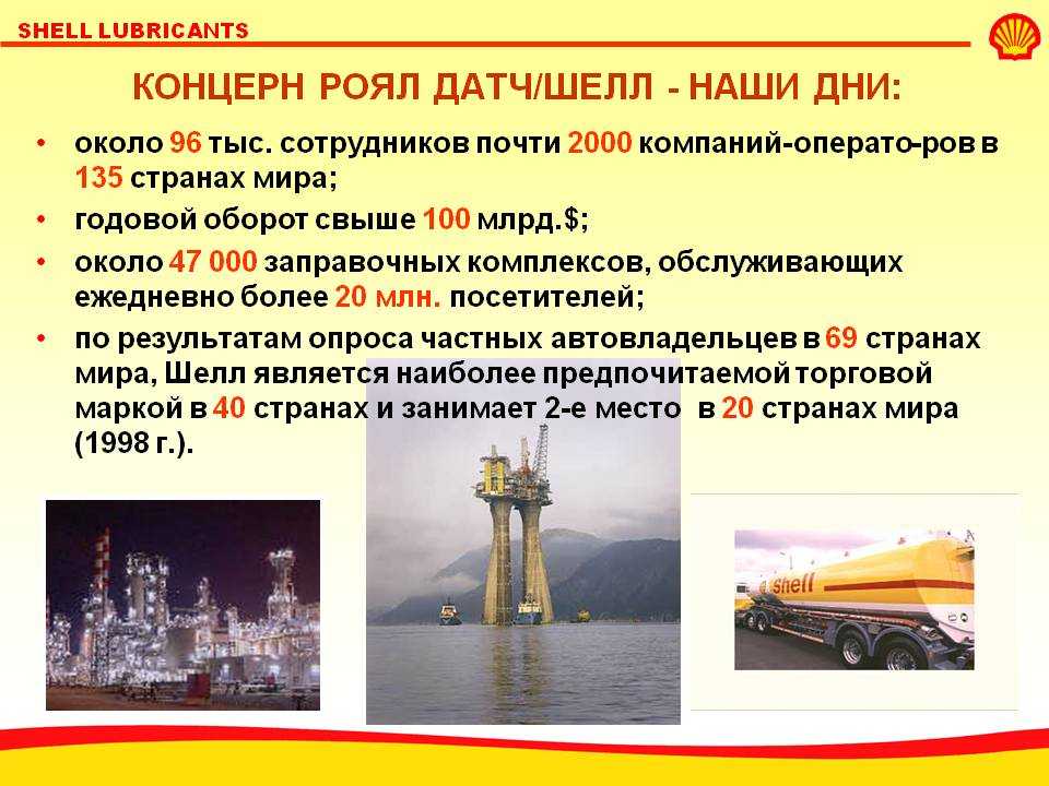 Антифризы shell зеленый, красный, синий: характеристики и отзывы