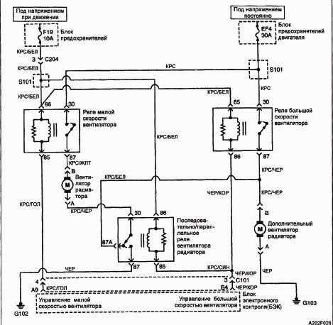 Схема включения вентилятора охлаждения двигателя дэу нексия