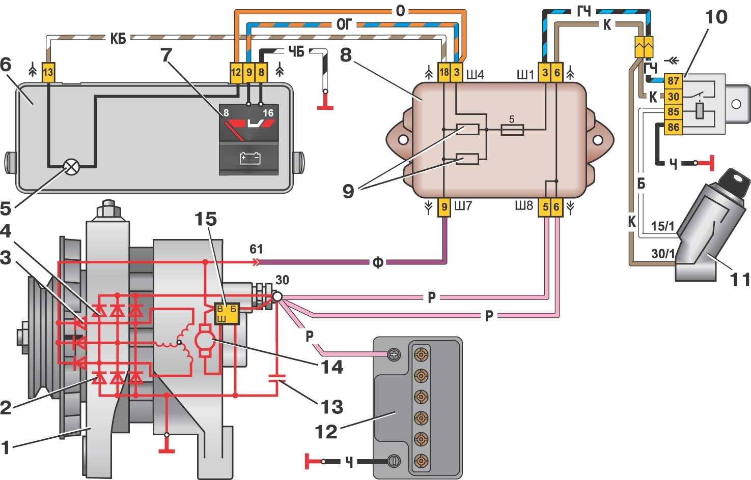 Как генератор заряжает аккумулятор авто