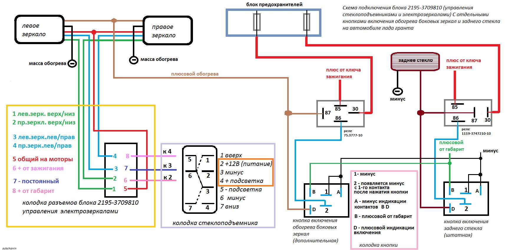 Схема подключения электрозеркала на приору