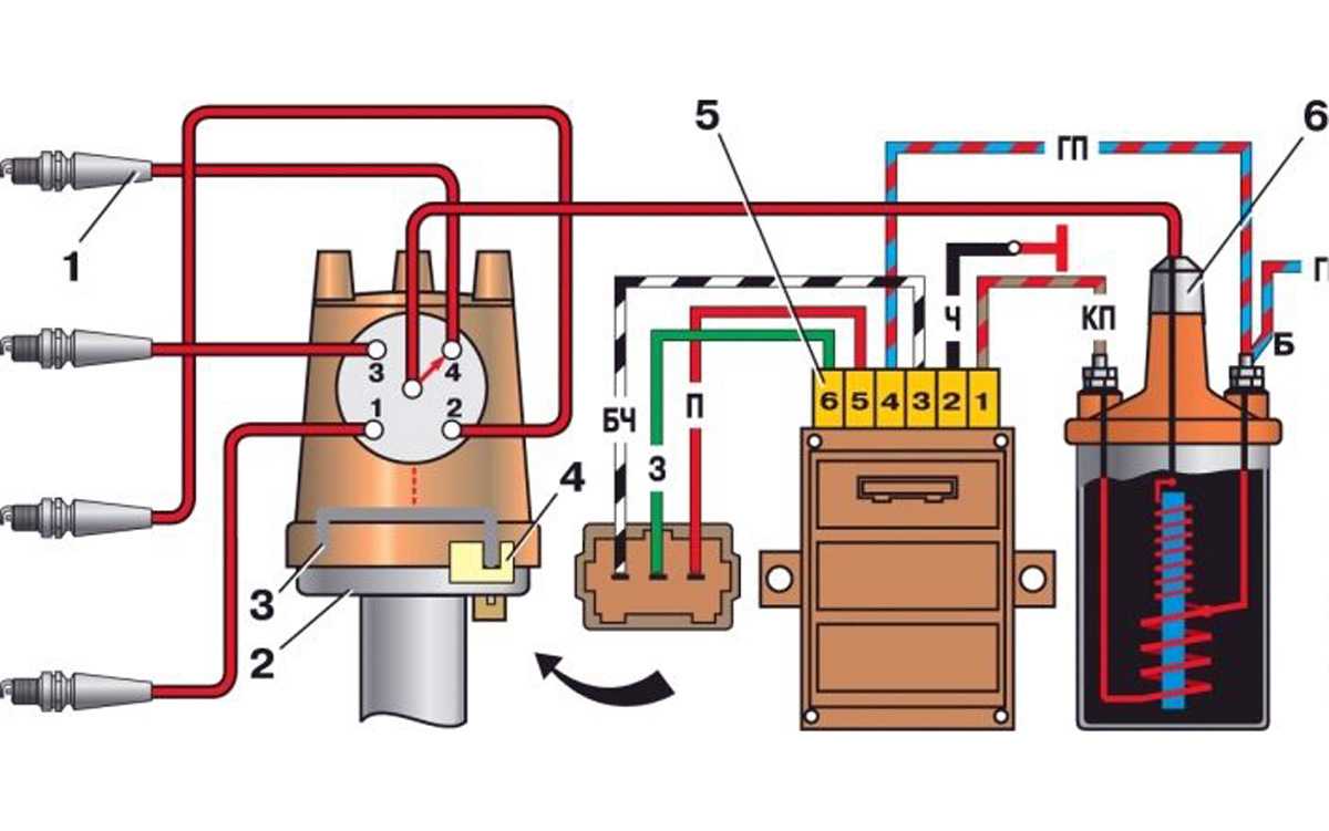 Как проверить катушку зажигания? замена катушки зажигания ваз 2107 | ваз ремонт
