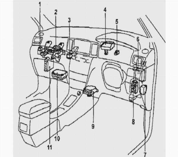 Где находится предохранитель на тойота королла на 120 кузов