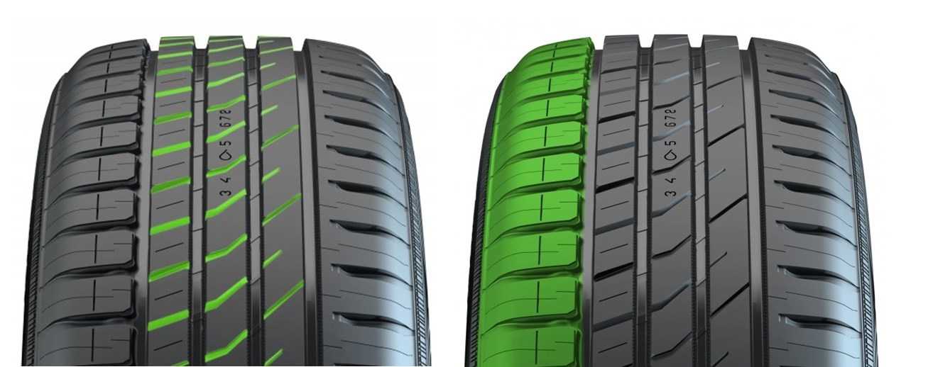 Nokian green 2. Nokian Hakka Green 2. Nokian Tyres Hakka Green 2. Nokian Tyres Hakka Green 2 летняя. Nokian Tyres Hakka Green 3.