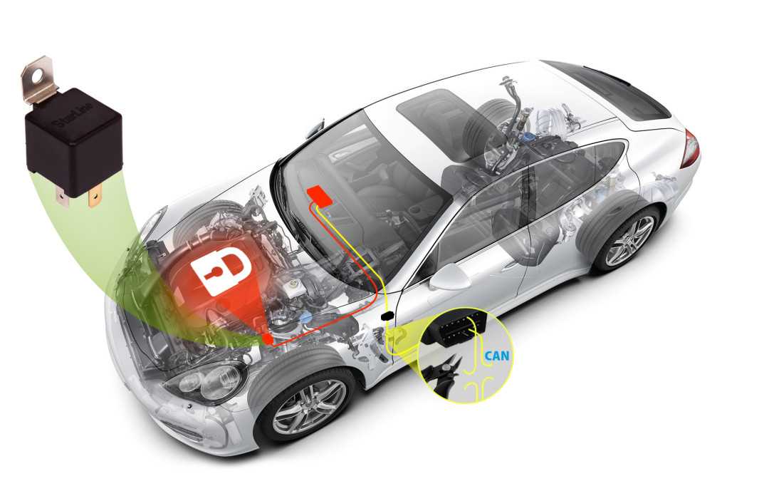 Багажник на хонда аккорд 7: размеры, как увеличить объем - автоэксперт