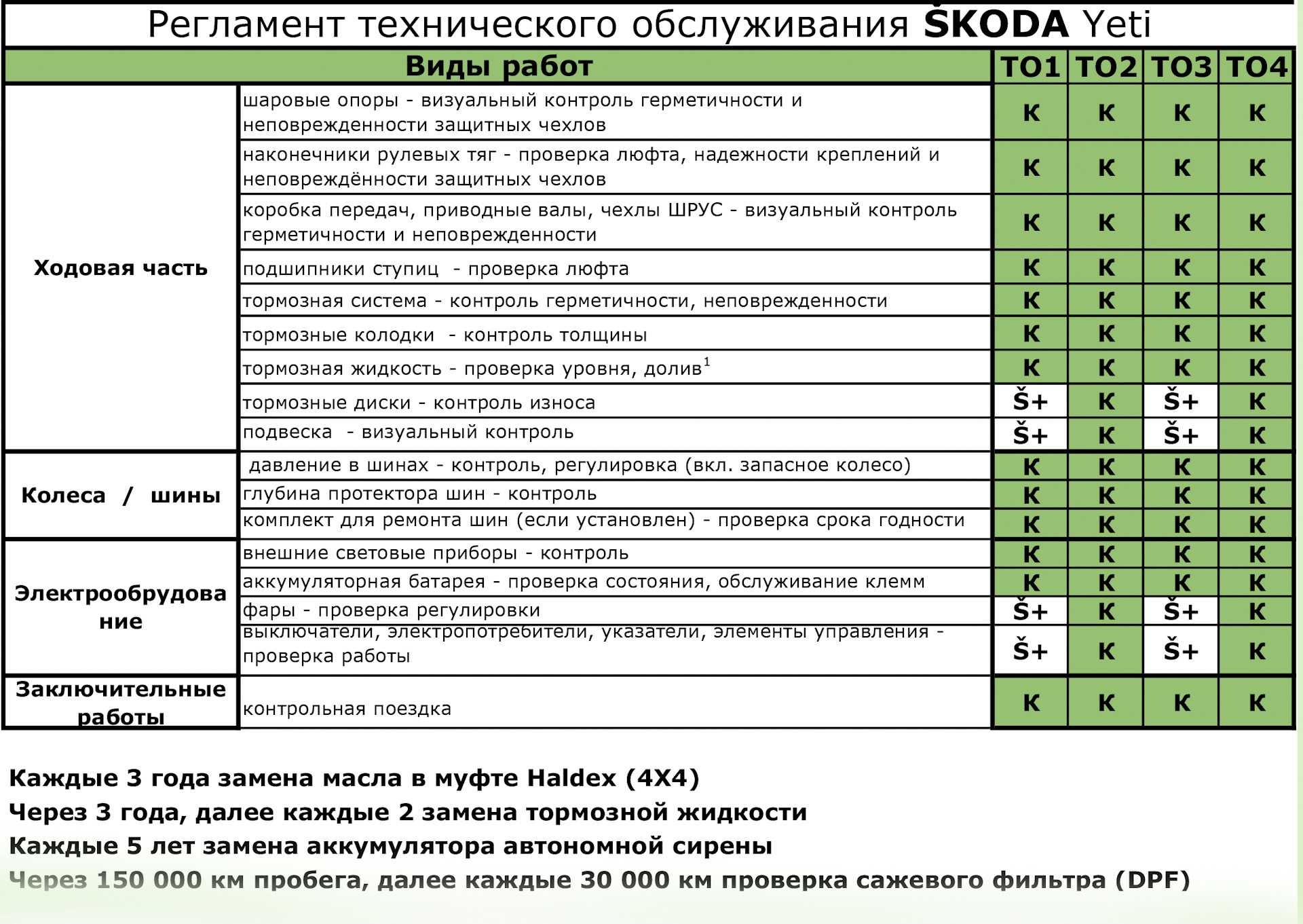 Как вызвать виртуальную клавиатуру в windows