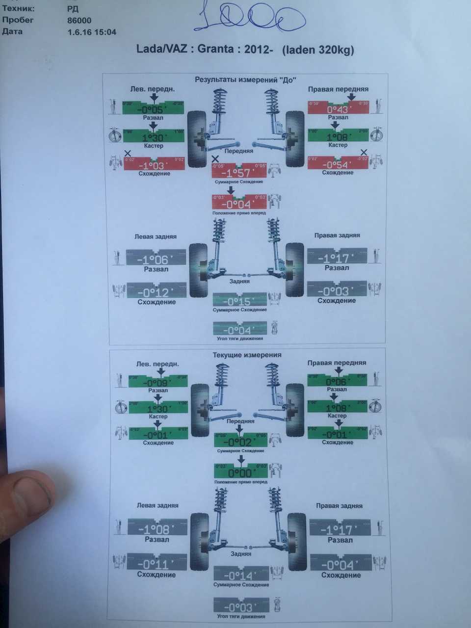Описание конструкции задней подвески lada kalina 1117 2004 — 2013