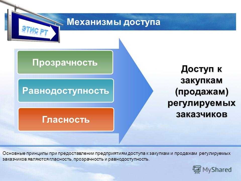 Что означают статусы заказа на интернет сайте экзист zil-avto.ru
