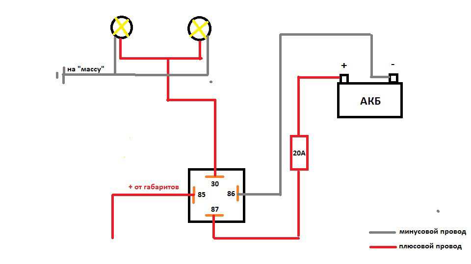 Схема подключения противотуманок через реле гранта - 89 фото