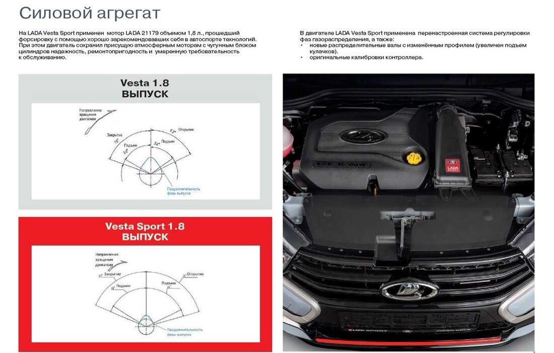 Lada vesta | ваз веста c 2015, замена колеса инструкция онлайн
