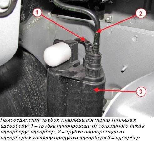Адсорбер топливных паров 8450006397 на ваз икс рей, веста