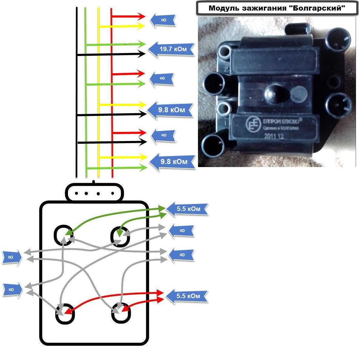 Схема катушки зажигания калина
