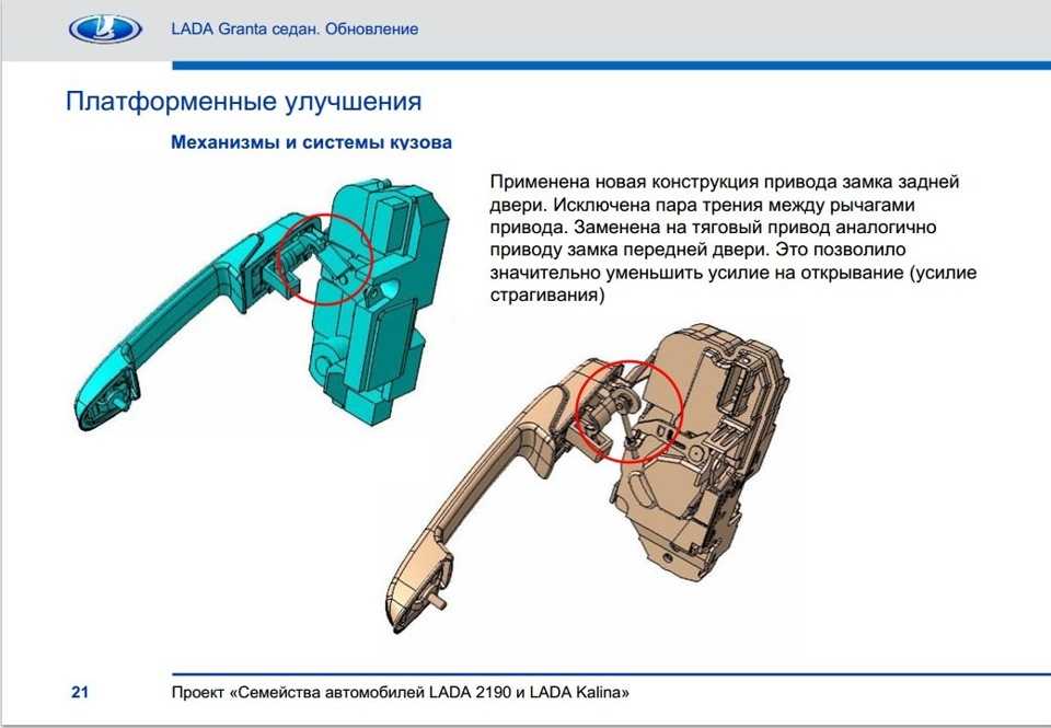 Лада гранта схема двери