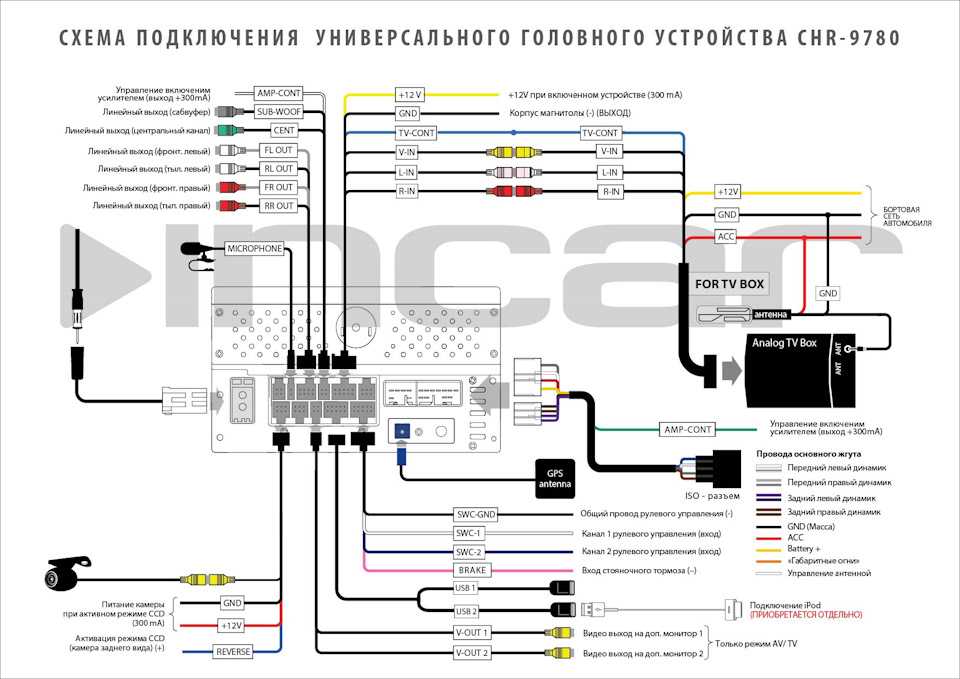Infiniti qx50 2020: фото, цены на новую модель в россии, комплектации