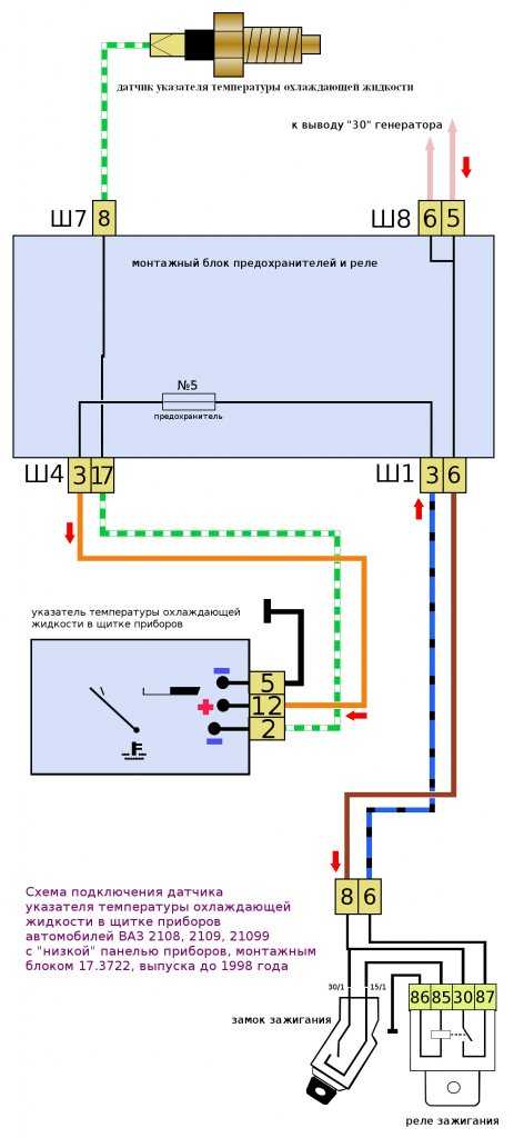 Схема подключения датчика указателя температуры охлаждающей жидкости в системе охлаждения автомобилей ВАЗ 2108, 2109, 21099 до 1998 г