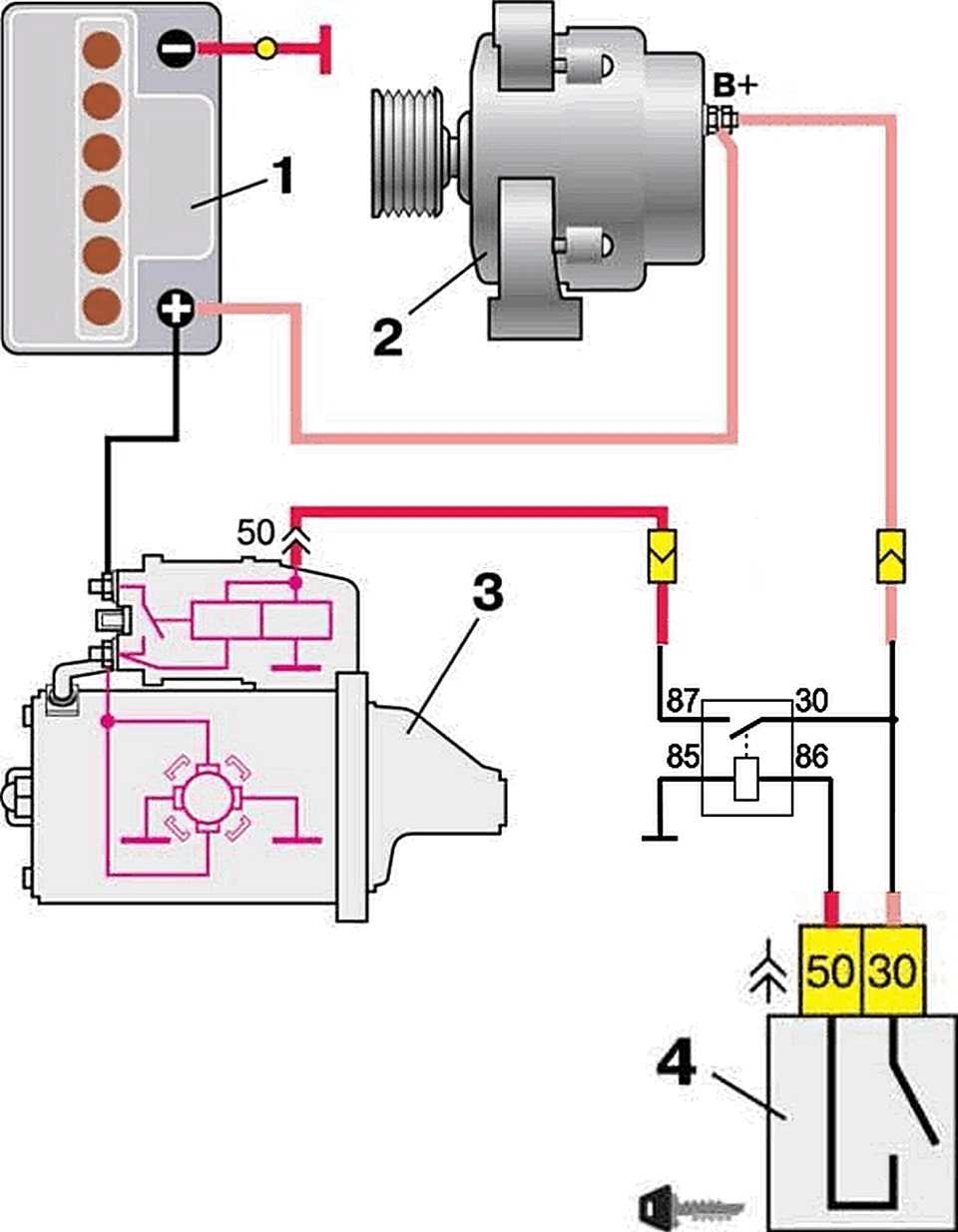 Проводка генератора ваз