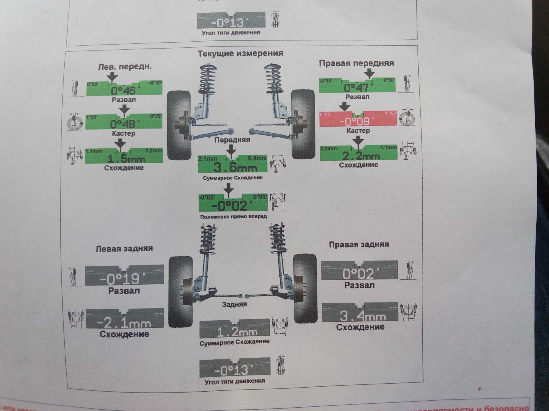 Описание конструкции задней подвески lada kalina 1117 2004 — 2013