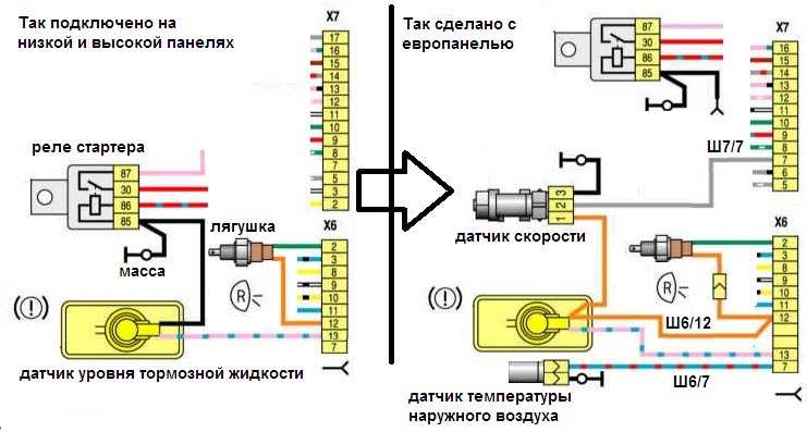 Схема системы охлаждения двигателя 2108, 21081, 21083