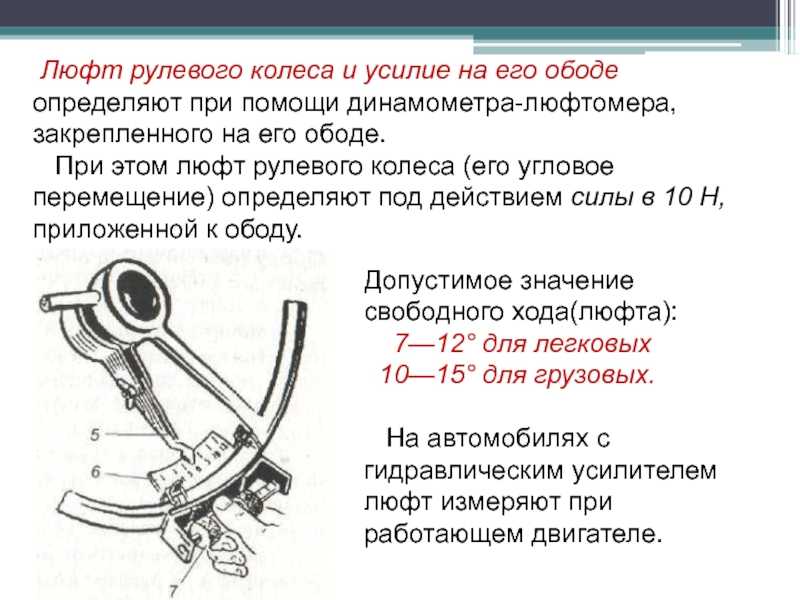 Как убрать люфт: в рулевой колонке, в редукторе | avtoskill.ru