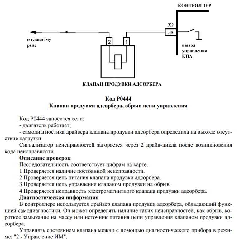 Самые дорогие поломки в автомобиле