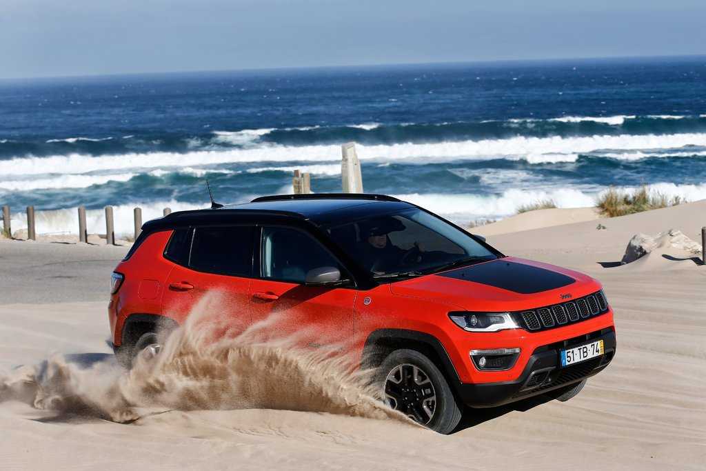 Jeep Compass II. Португальские внедорожные автомобили. Jeep Compass угол въезда. Внедорожники 2017 2018 модельного года новинки.