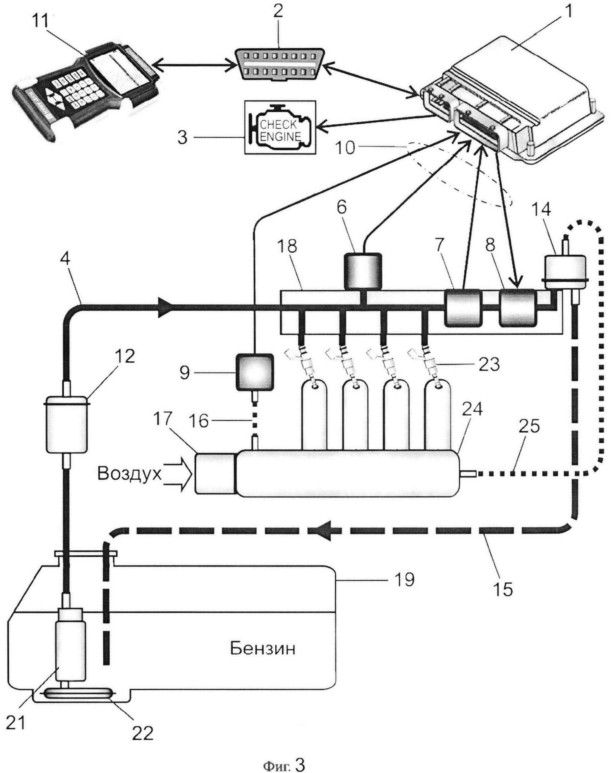 Проверка герметичности системы питания дизельного двигателя