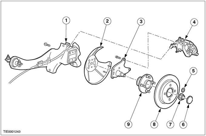 Тормозные колодки на форд фокус: выбор оригинальных деталей и их сравнение с аналогами, как определить износ и инструкция по замене своими руками
