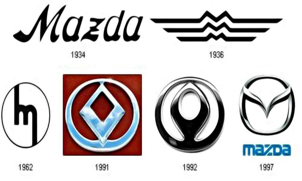 Mazda выпустила спецверсии всех моделей в честь 100-летнего юбилея компании